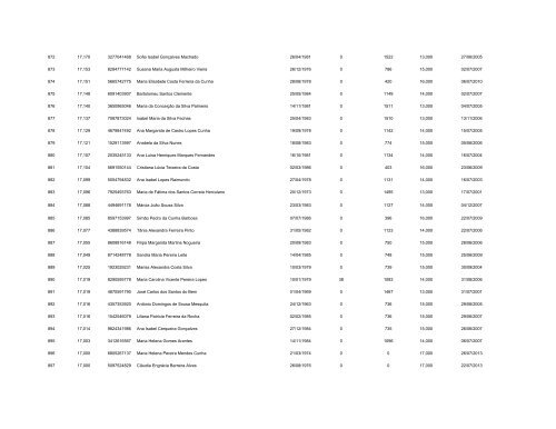 Lista - Agrupamento de Escolas de Maximinos