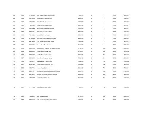 Lista - Agrupamento de Escolas de Maximinos