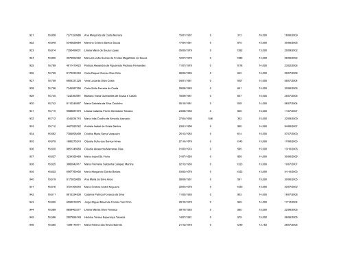 Lista - Agrupamento de Escolas de Maximinos