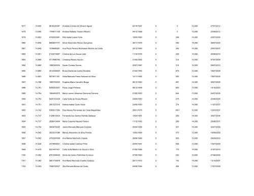 Lista - Agrupamento de Escolas de Maximinos