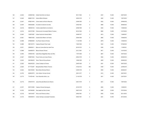 Lista - Agrupamento de Escolas de Maximinos