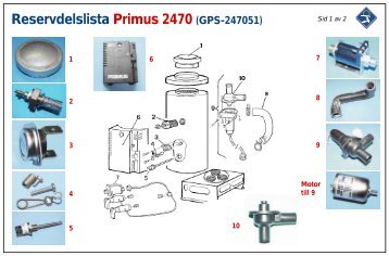 Reservdelslista Primus 2470 (GPS-247051)