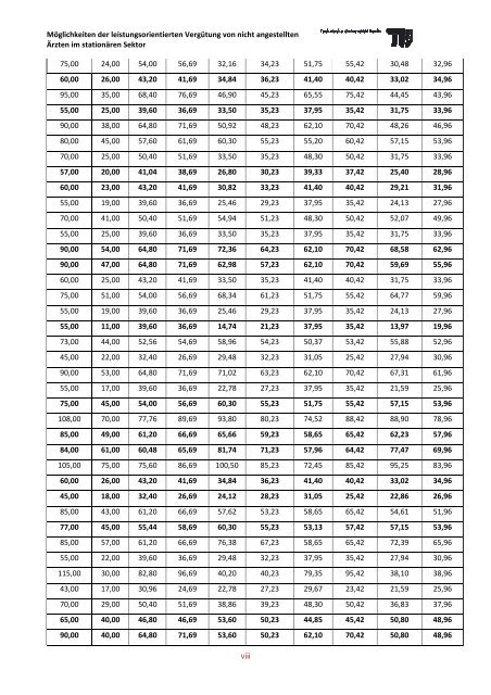 PDF, 5,6 MB -  Fachgebiet Management im Gesundheitswesen - TU ...