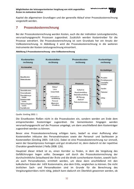 PDF, 5,6 MB -  Fachgebiet Management im Gesundheitswesen - TU ...