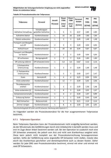 PDF, 5,6 MB -  Fachgebiet Management im Gesundheitswesen - TU ...