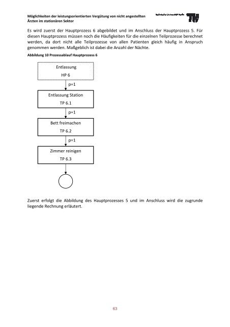 PDF, 5,6 MB -  Fachgebiet Management im Gesundheitswesen - TU ...