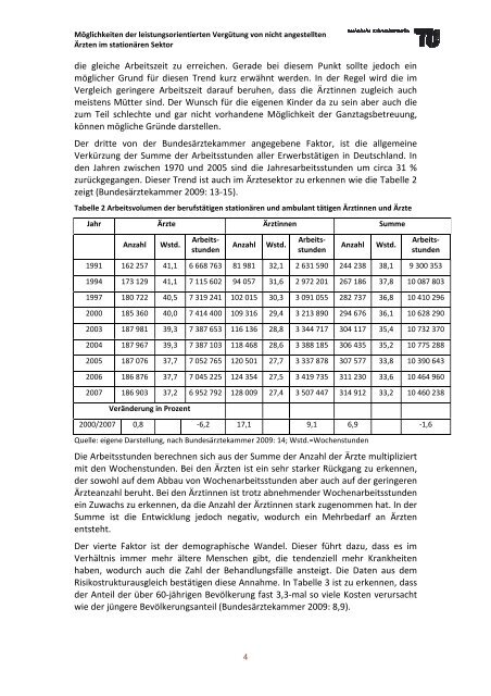 PDF, 5,6 MB -  Fachgebiet Management im Gesundheitswesen - TU ...