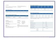 SBER A300 - Schoeller-Bleckmann Edelstahlrohr AG