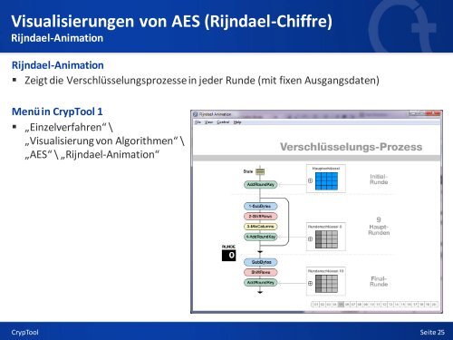 Kryptologie mit CrypTool - Anti Prism Party