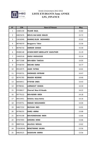 LISTE ETUDIANTS 3eme ANNEE LFG_FINANCE - IHEC