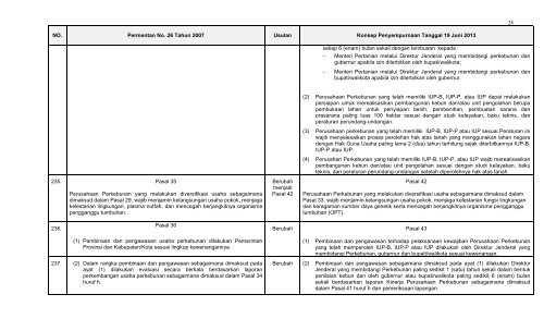 matrik sanding revisi Permentan 26 tgl 19 juni.pdf - Elsam
