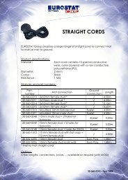 STRAIGHT CORDS - Eurostat Group