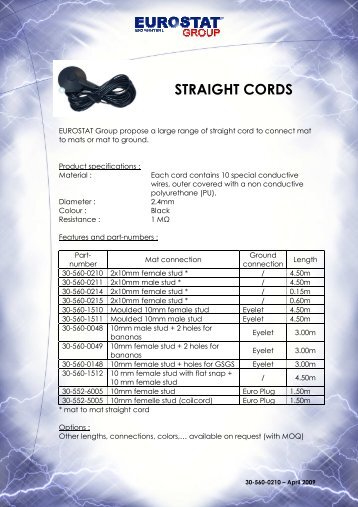 STRAIGHT CORDS - Eurostat Group