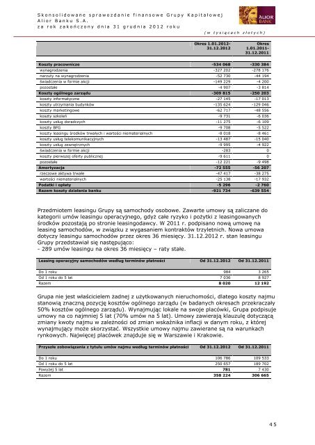 Pobierz PDF - Alior Bank