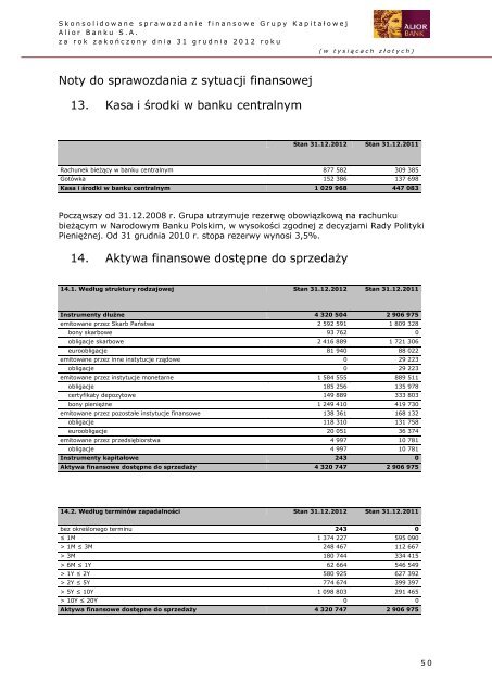 Pobierz PDF - Alior Bank