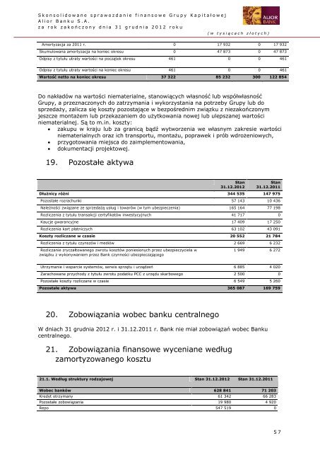 Pobierz PDF - Alior Bank