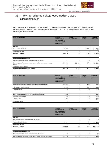 Pobierz PDF - Alior Bank