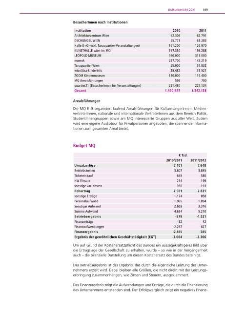 Kulturbericht 2011 - Bundesministerium für Unterricht, Kunst und ...