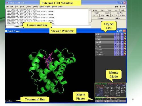 PyMOL的应用简介Brief-instruction of PyMOL - abc