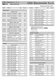 List.CB VICKY 2012 - digisat italia