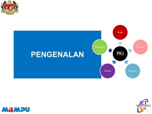 SESI LATIHAN PORTAL GPKI BAHAGIAN PERKHIDMATAN ...