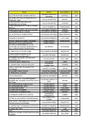 elenco libri v - Comune di Verolengo