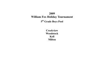 2009 William Fox Holiday Tournament 5 - ccjbc
