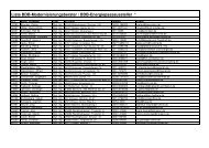 Liste BDB-Modernisierungsberater / BDB-Energiepassaussteller