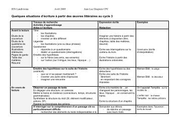 Document imprimable - classeelementaire