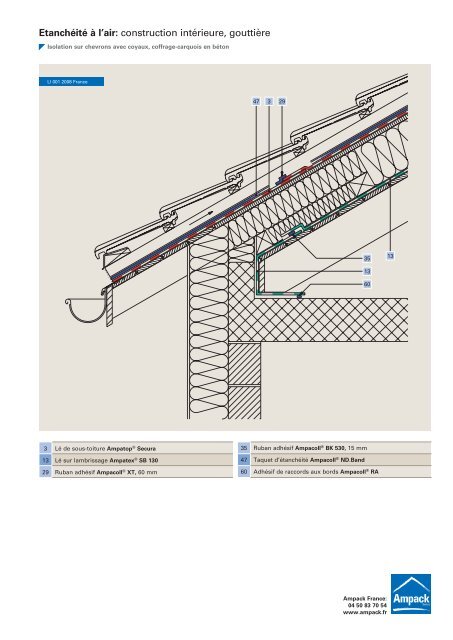 Etanchéité à l'air: construction intérieure, gouttière - Ampack