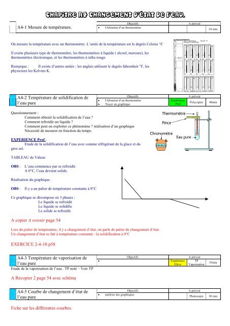 Chapitre A4 Changement d'Ã©tat de l'eau - physique.college-leclerc.fr