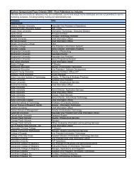 Gartner Symposium/ITxpo Orlando 2009 - Final Attendees by Industry