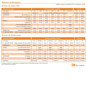 Horaires