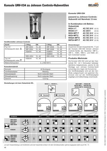 Konsole UNV-034 zu Johnson Controls-Hubventilen - Belimo