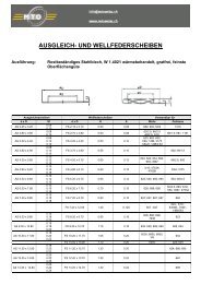 AUSGLEICH- UND WELLFEDERSCHEIBEN