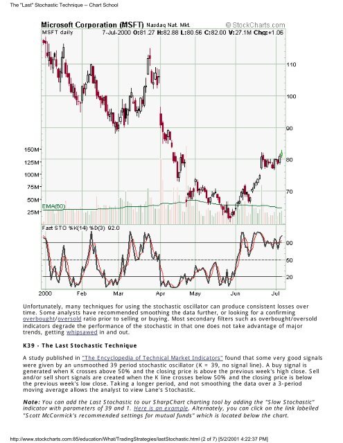 Stochastic Chart