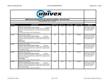 2006 Univex Equipment & Accessories Catalog - Greenfield World ...
