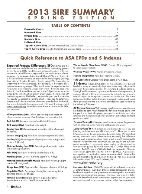 Printable Sire Summary - American Simmental Association