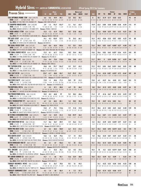 Printable Sire Summary - American Simmental Association