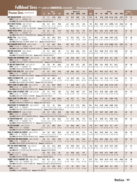 Printable Sire Summary - American Simmental Association