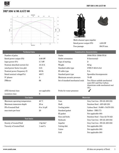 DRP 550/4/80 A1GT/60 data sheet - Zenit