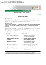 Data Sheet - SPINDLE COOLANT SF