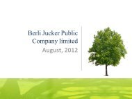 5.45 MB. - Berli Jucker Public Co. Ltd.
