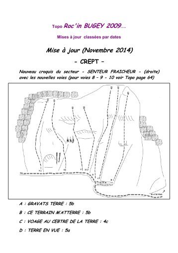 mise a jour topo 2009 - Hot Roc