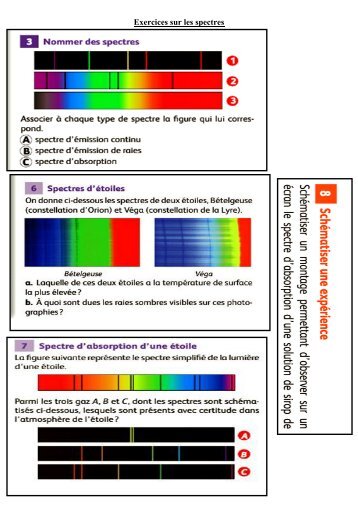 Exercices sur les spectres - Webnode