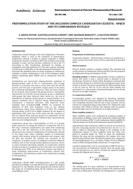 preformulation study of the inclusion complex candesartan cilexetil