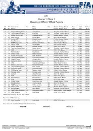 KF1 Course 1 / Race 1 Classement Officiel / Official Ranking - EIKO