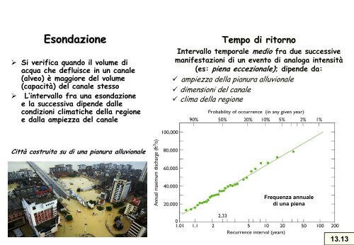 Profilo longitudinale di un fiume