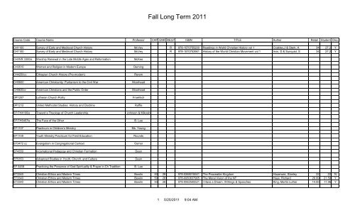 Fall Long Term 2011