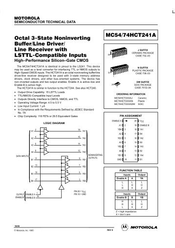 Octal 3-State Noninverting Buffer/Line Driver/ Line ... - Datasheets